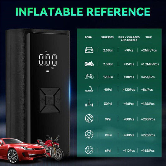 Car Tyre Inflator Cordless Digital USB Rechargeable Tire Air Compressor New