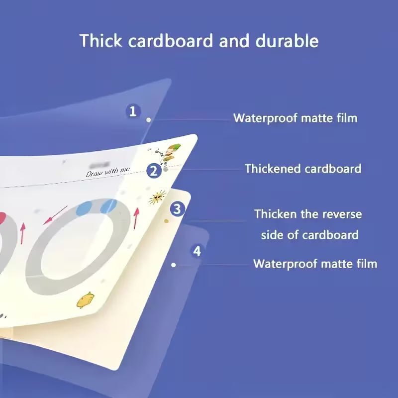 32 Pages Reusable Magic Practice Notebook Set