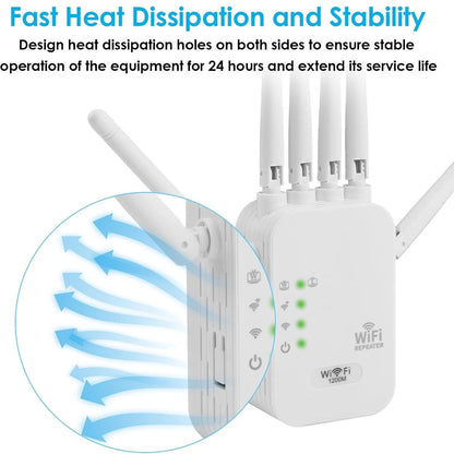 Dual-band Signal Booster Amplifier 1200M Gigabit Wireless Repeater
