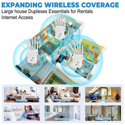 Dual-band Signal Booster Amplifier 1200M Gigabit Wireless Repeater