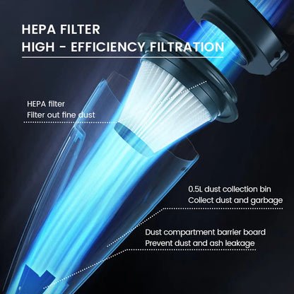 Ochama Corded Vacuum Cleaner, 500W, 0.5L, Dual-Use Handheld & Stick, High Suction Power, Transparent Dust Container, Slim Design, Ideal for Pets & Home