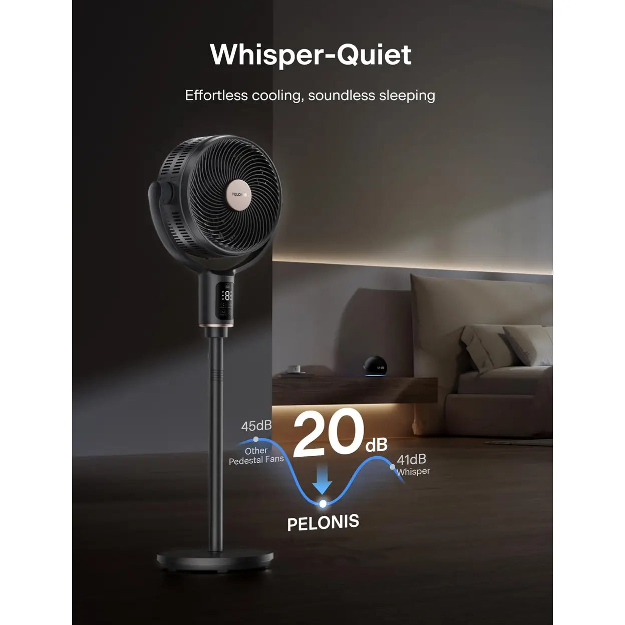 10" Smart WiFi Standing Fan with Remote