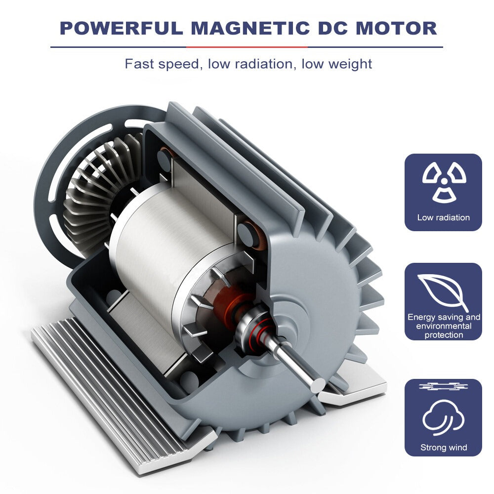 Professional Hair Dryer Fast Drying Ionic Hairdryer With Diffuser Hairdryer UK
