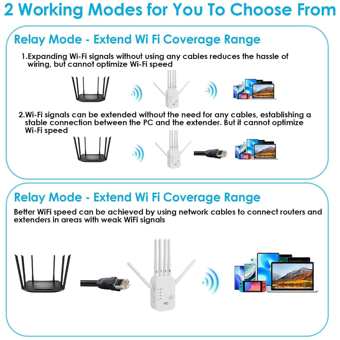 Dual-band Signal Booster Amplifier 1200M Gigabit Wireless Repeater
