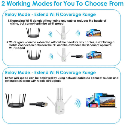 Dual-band Signal Booster Amplifier 1200M Gigabit Wireless Repeater