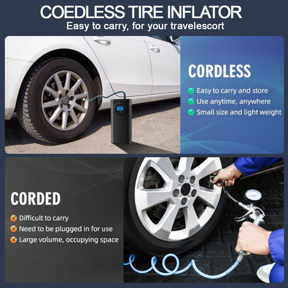 Car Tyre Inflator Cordless Digital USB Rechargeable Tire Air Compressor New