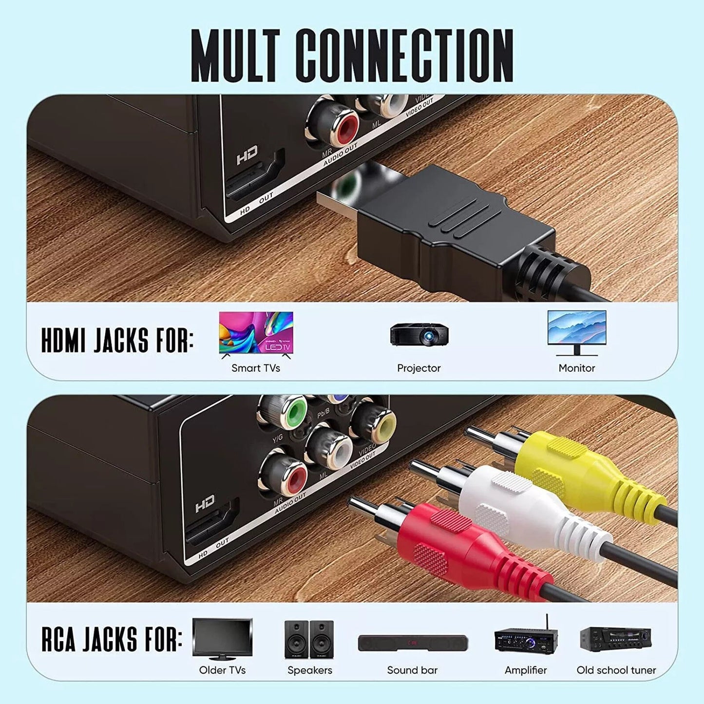 DVD Player Region Free With Remote Control USB Multi Region & HDMIAV Cable UK