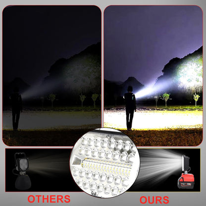 LED Work Light Cordless For Milwaukee M18 18V Battery USB Port Outdoors Lamp